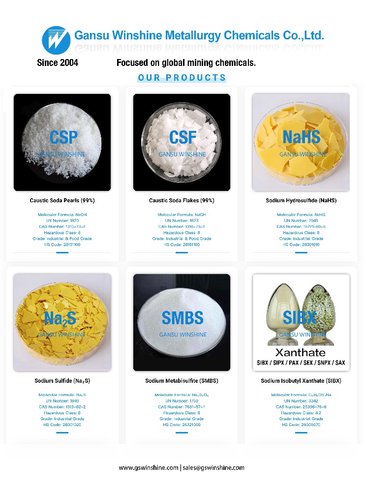 Reliable Caustic Soda Supplier for Mining & Industrial Applications | Gansu Winshine`